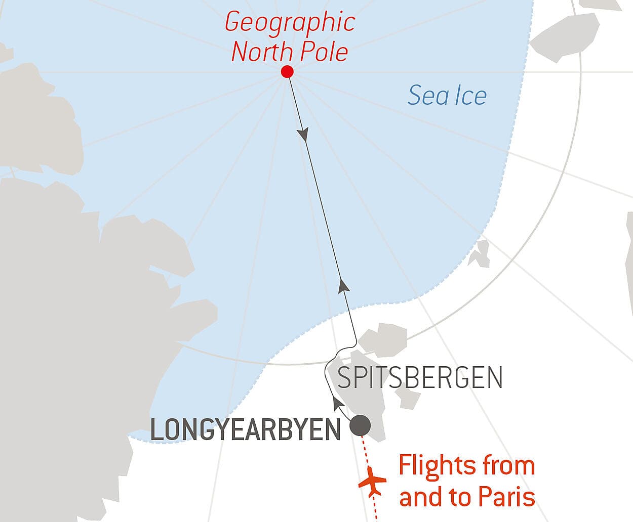 The Geographic North Pole