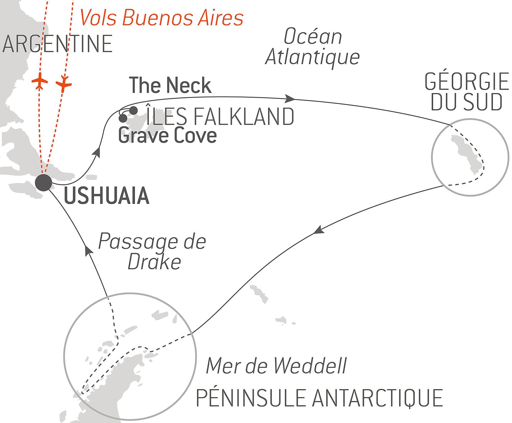 The Great Austral Loop