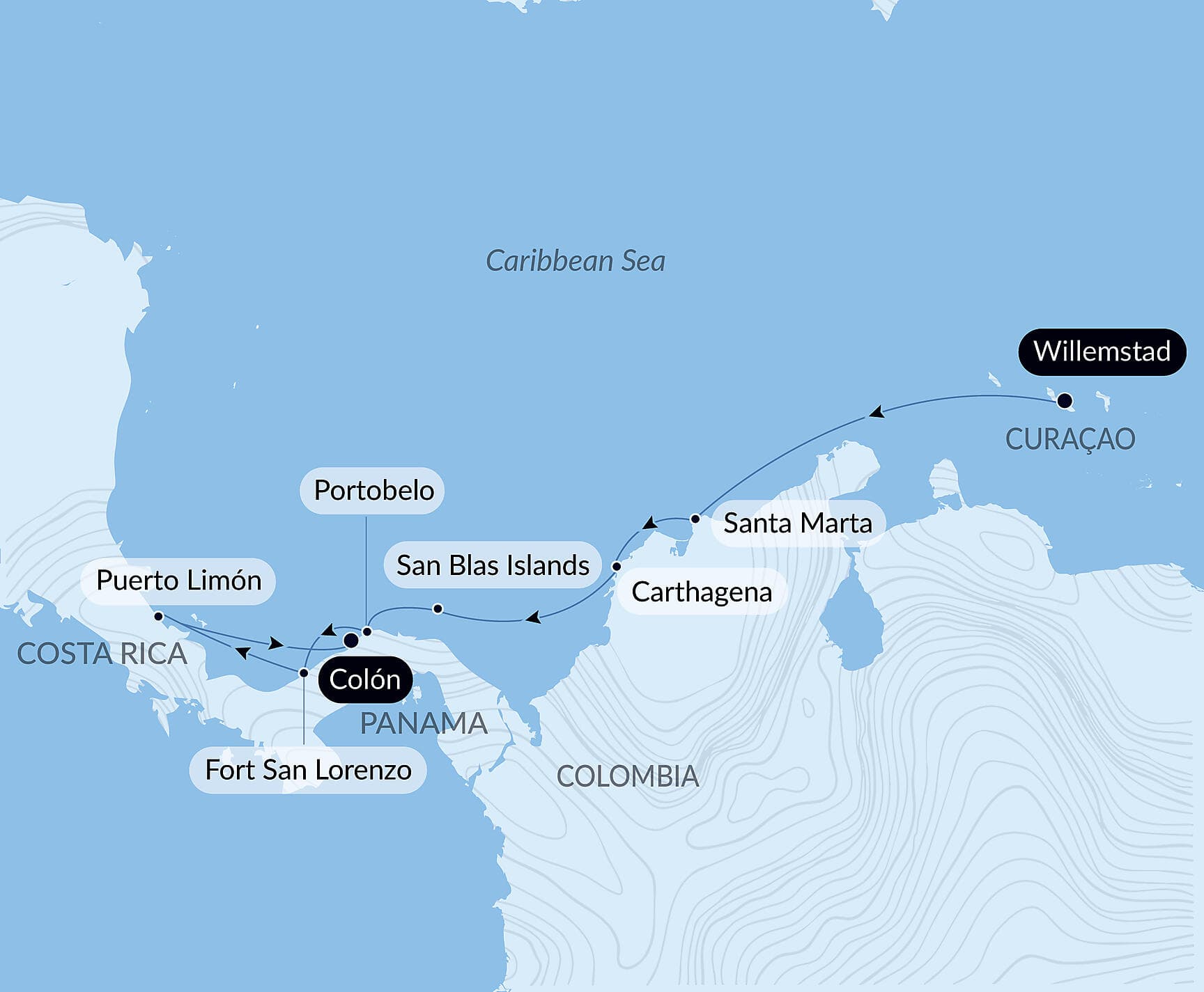 Natural Sanctuaries & Heritage of the Caribbean