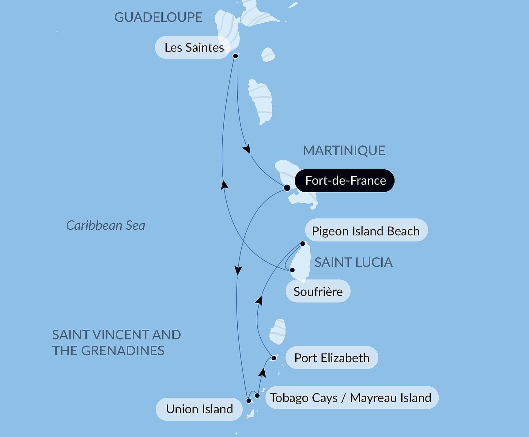 Renaud Capuçon’s Caribbean Celebration: 50 Years in Paradise