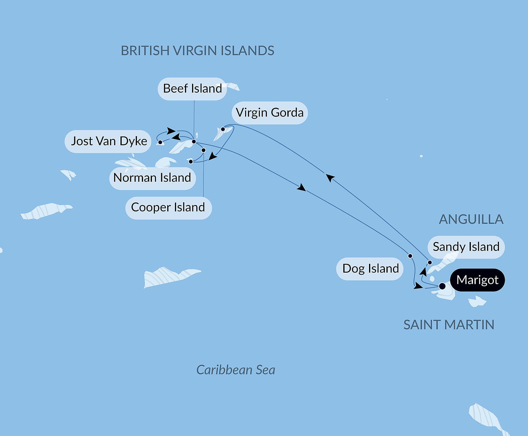 Reverie under sail in the heart of the Lesser Antilles