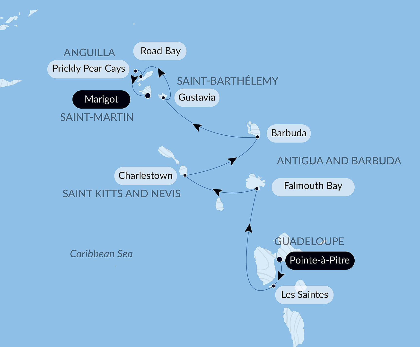 History and culture visiting Caribbean jewels