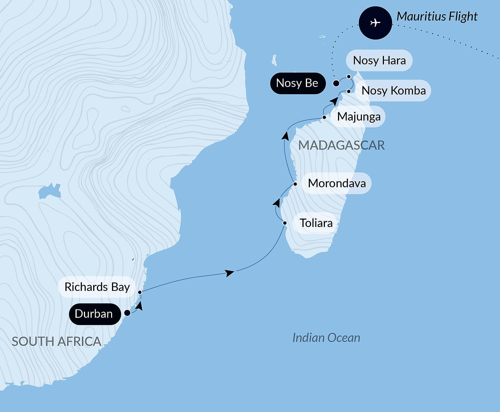 Madagascar & South Africa