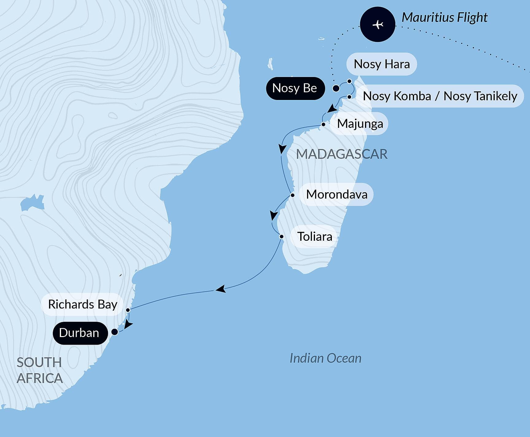 Madagascar & South Africa