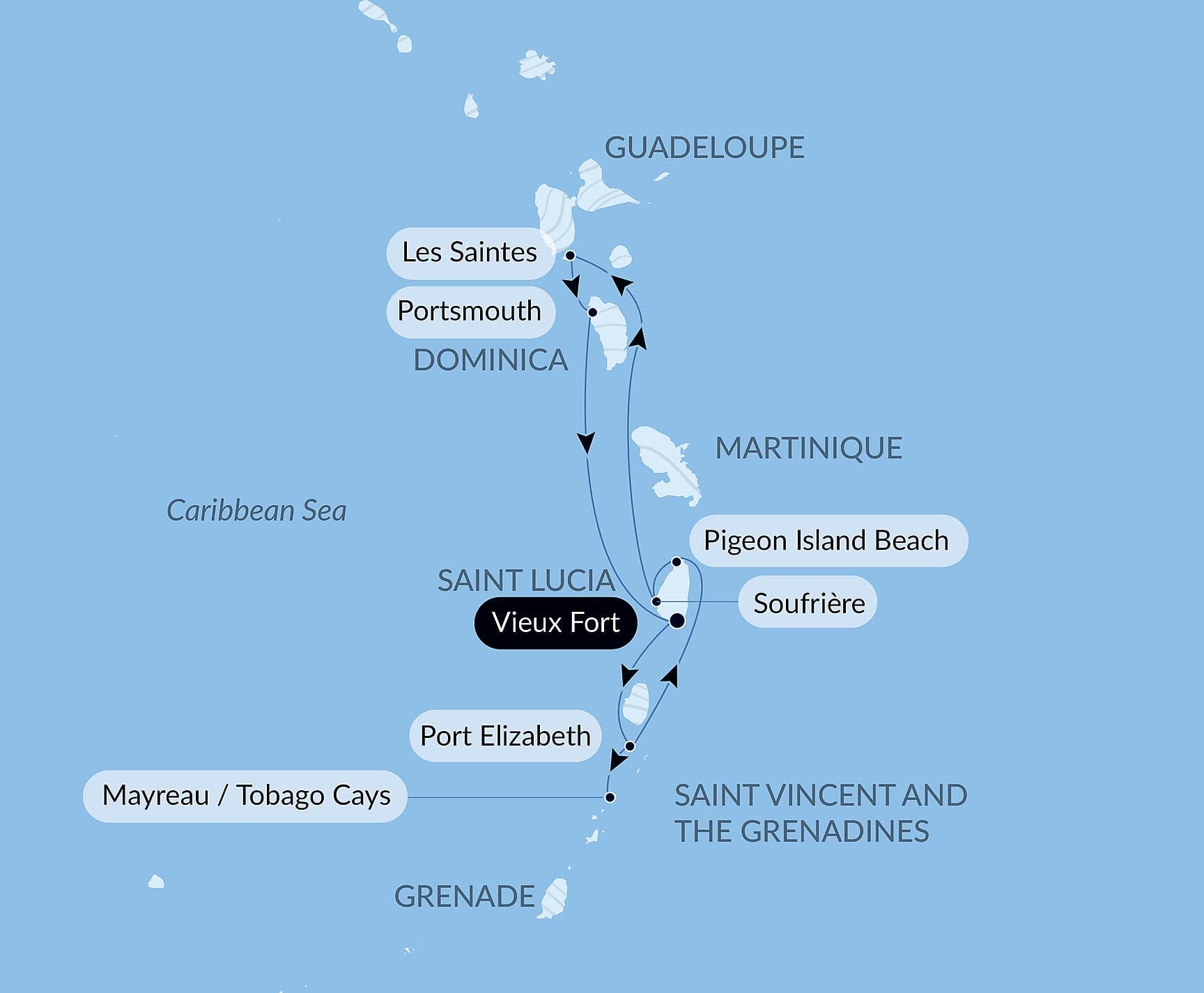 Pearls of the Caribbean