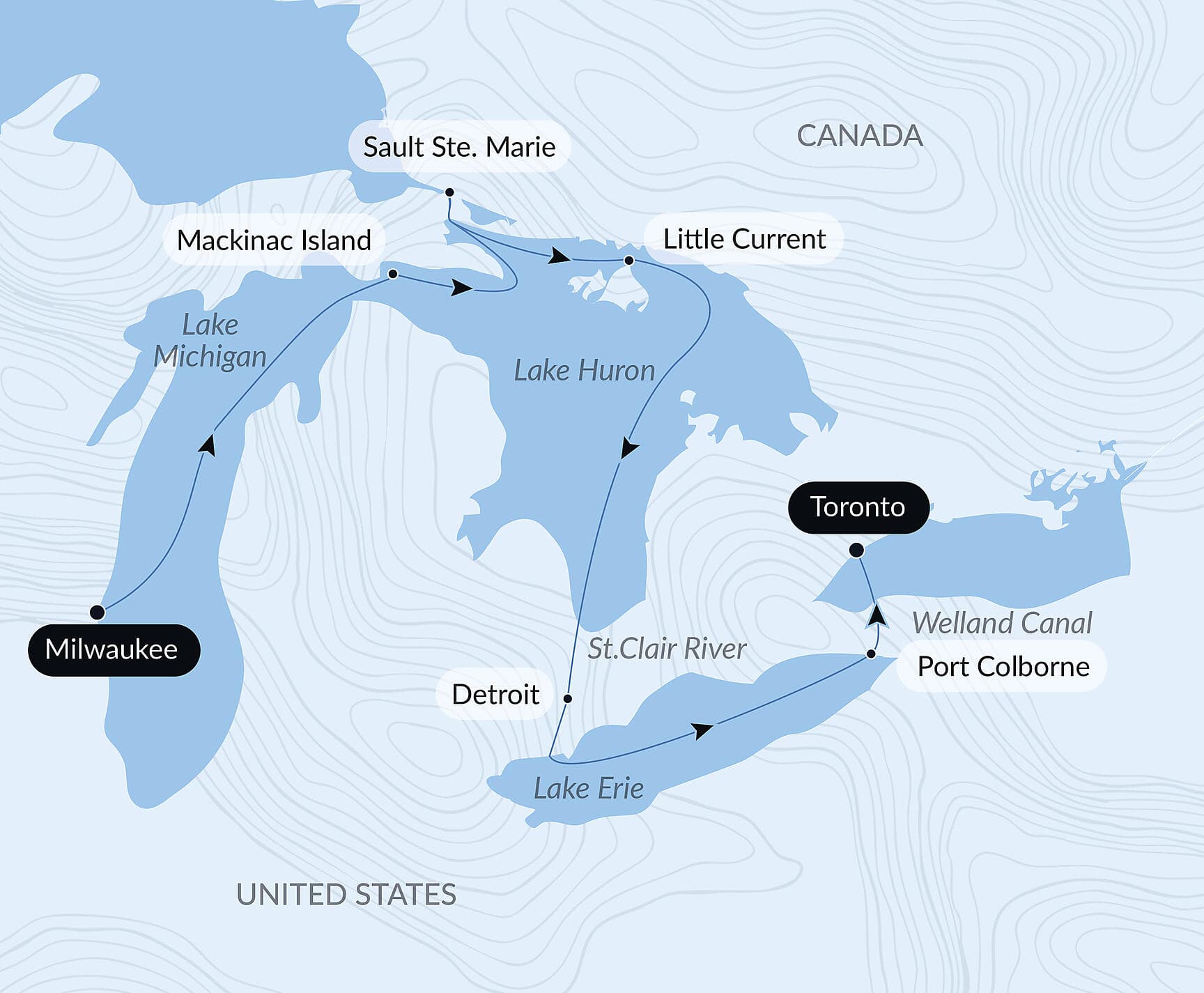A Voyage Along the Great Lakes – with Smithsonian Journeys
