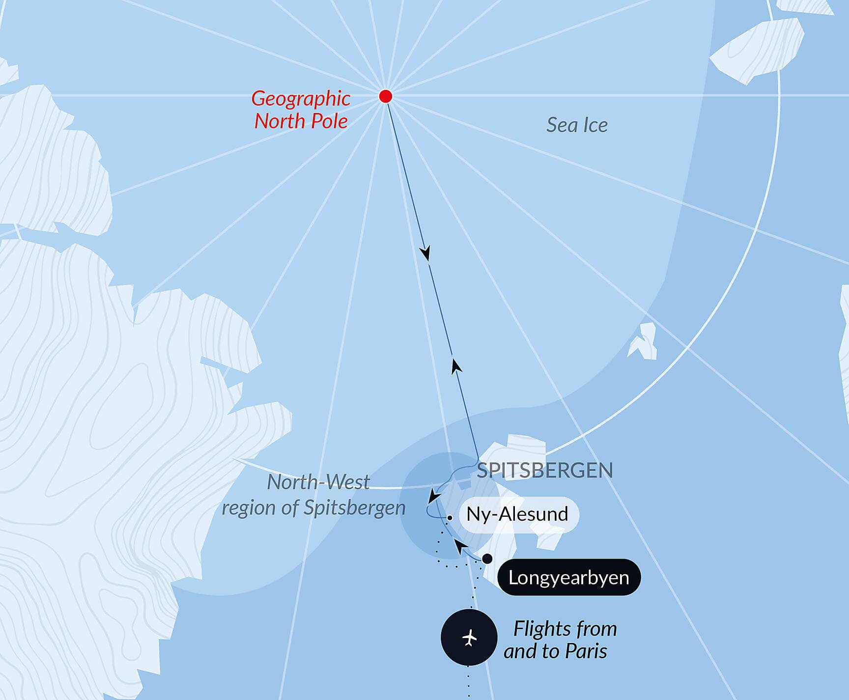 The Geographic North Pole