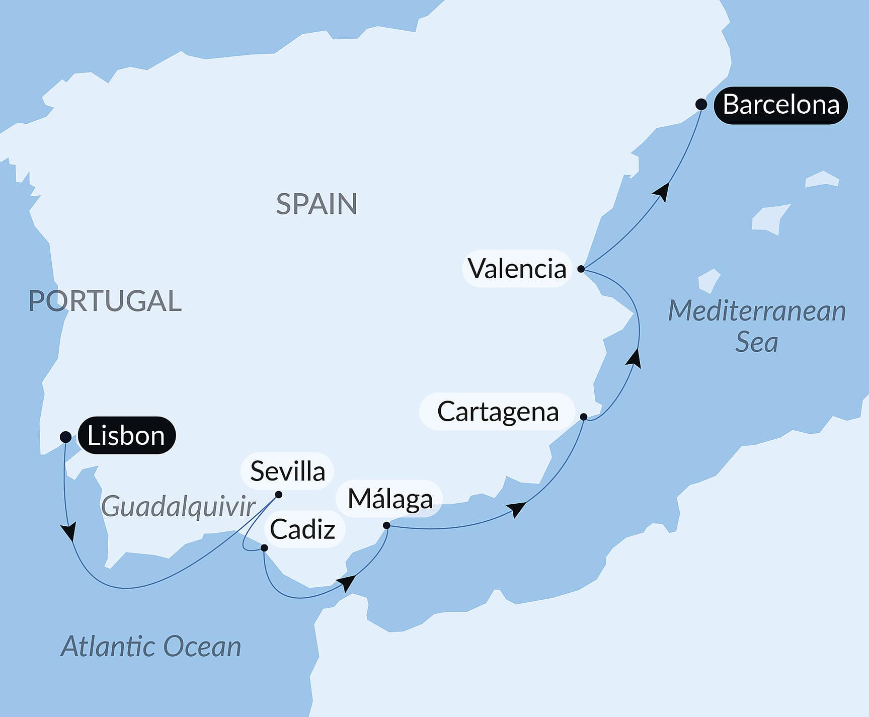 Gastronomic Journey Through Iberian Coasts
