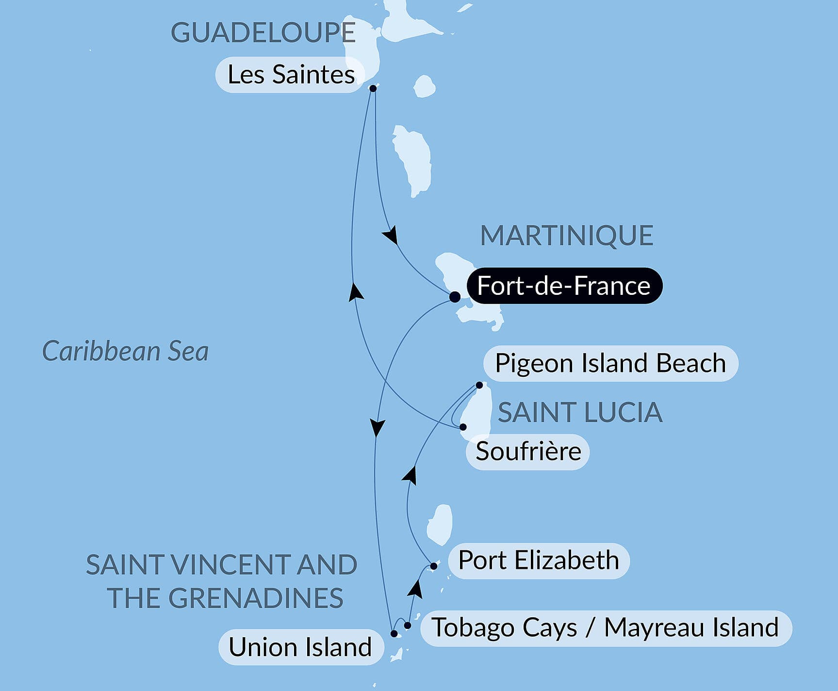 Renaud Capuçon’s Caribbean Celebration: 50 Years in Paradise