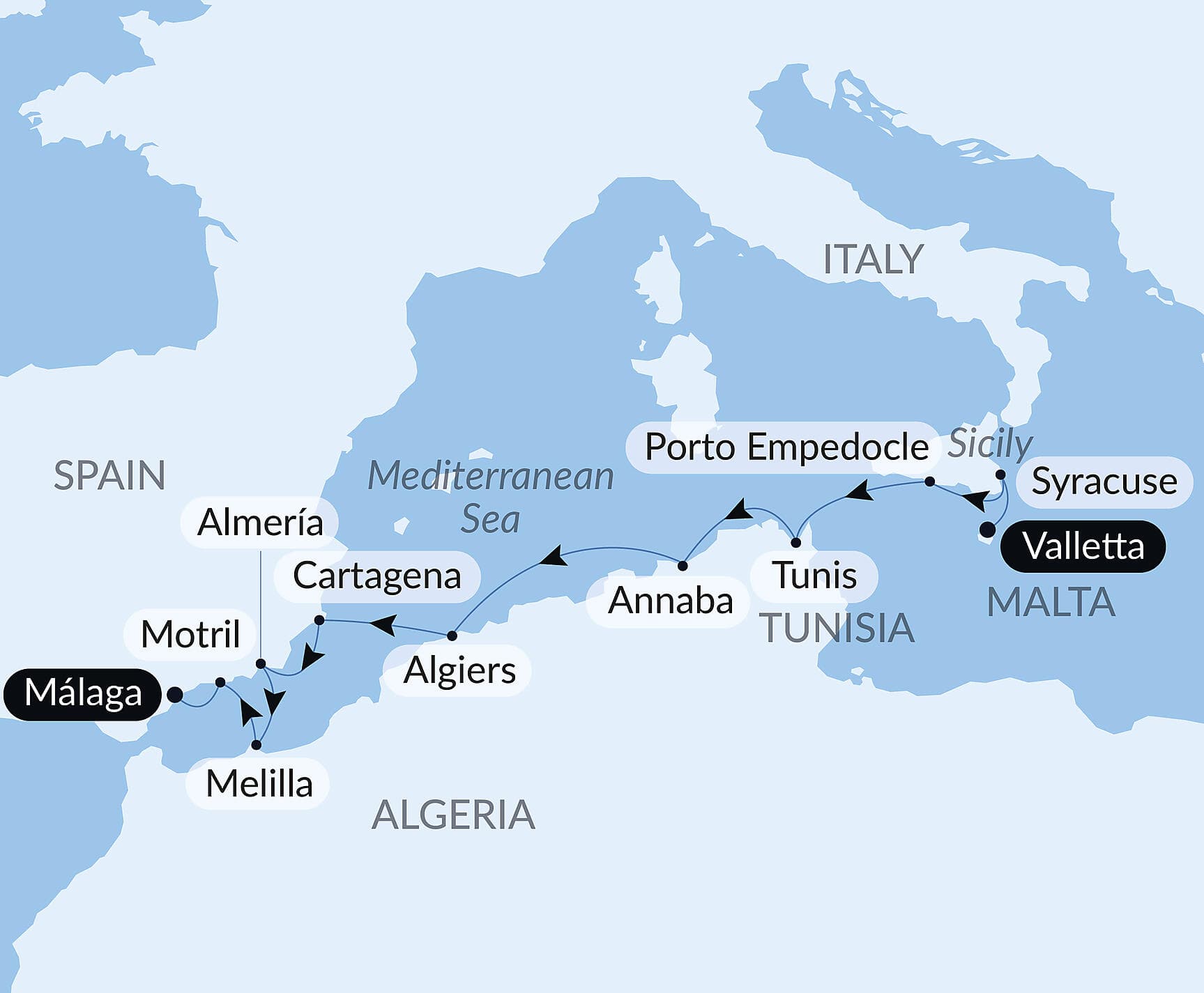 Ancient shores of the Mediterranean