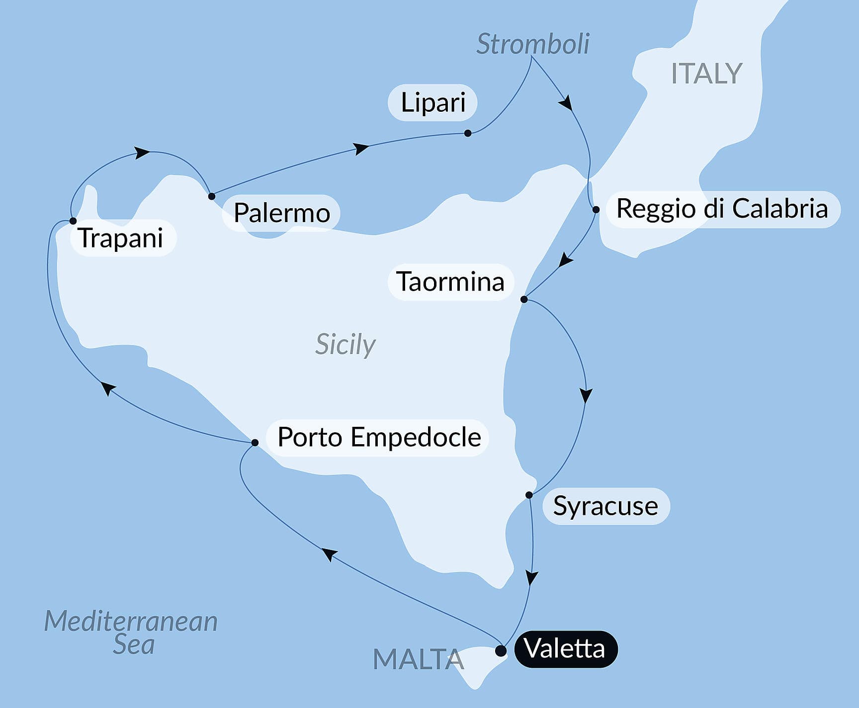 Epicurean Delights: The Food & Wine of Sicily