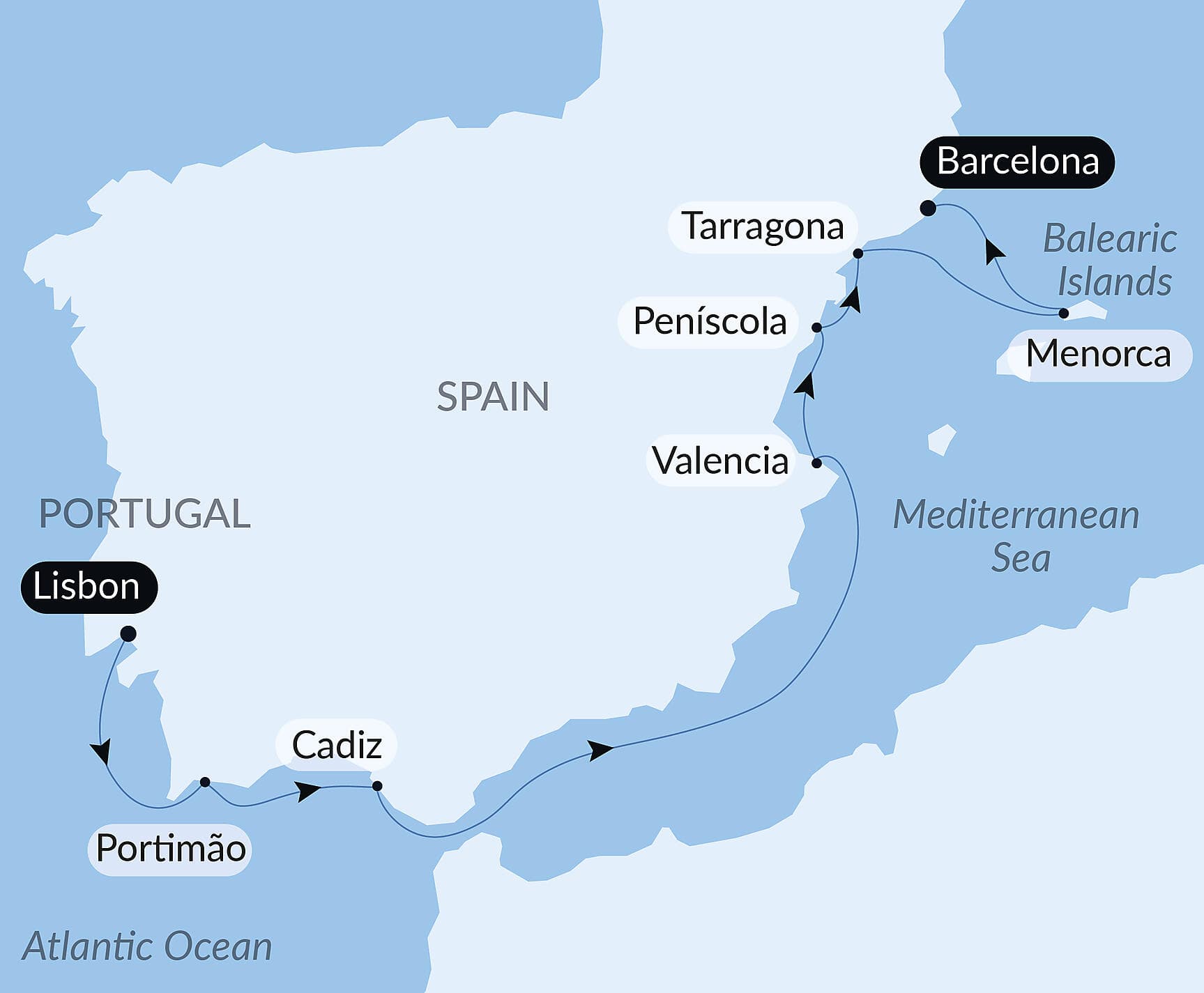 Secrets of the Iberian Peninsula