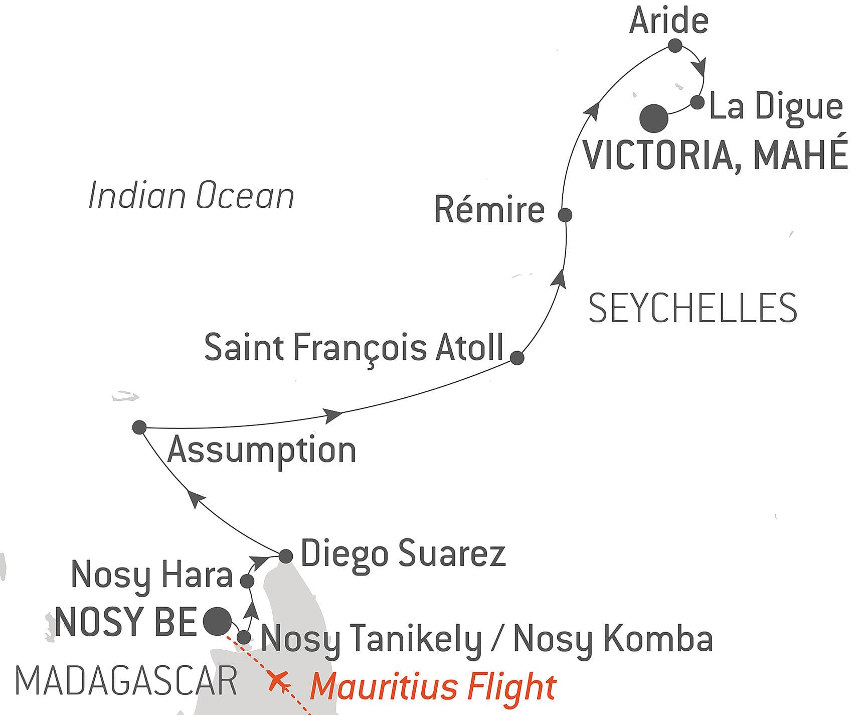 Madagascar and Seychelles: Natural Treasures of the Indian Ocean - with Smithsonian Journeys